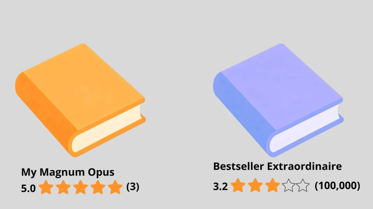 The Delicate Dance of Book Advertising: Why Every Penny Counts and How to Make it Work