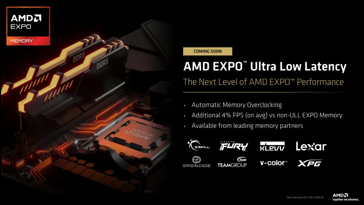 AMD Solidifies AM5 Socket’s Future: Extended Support Promises Decades of Upgradability