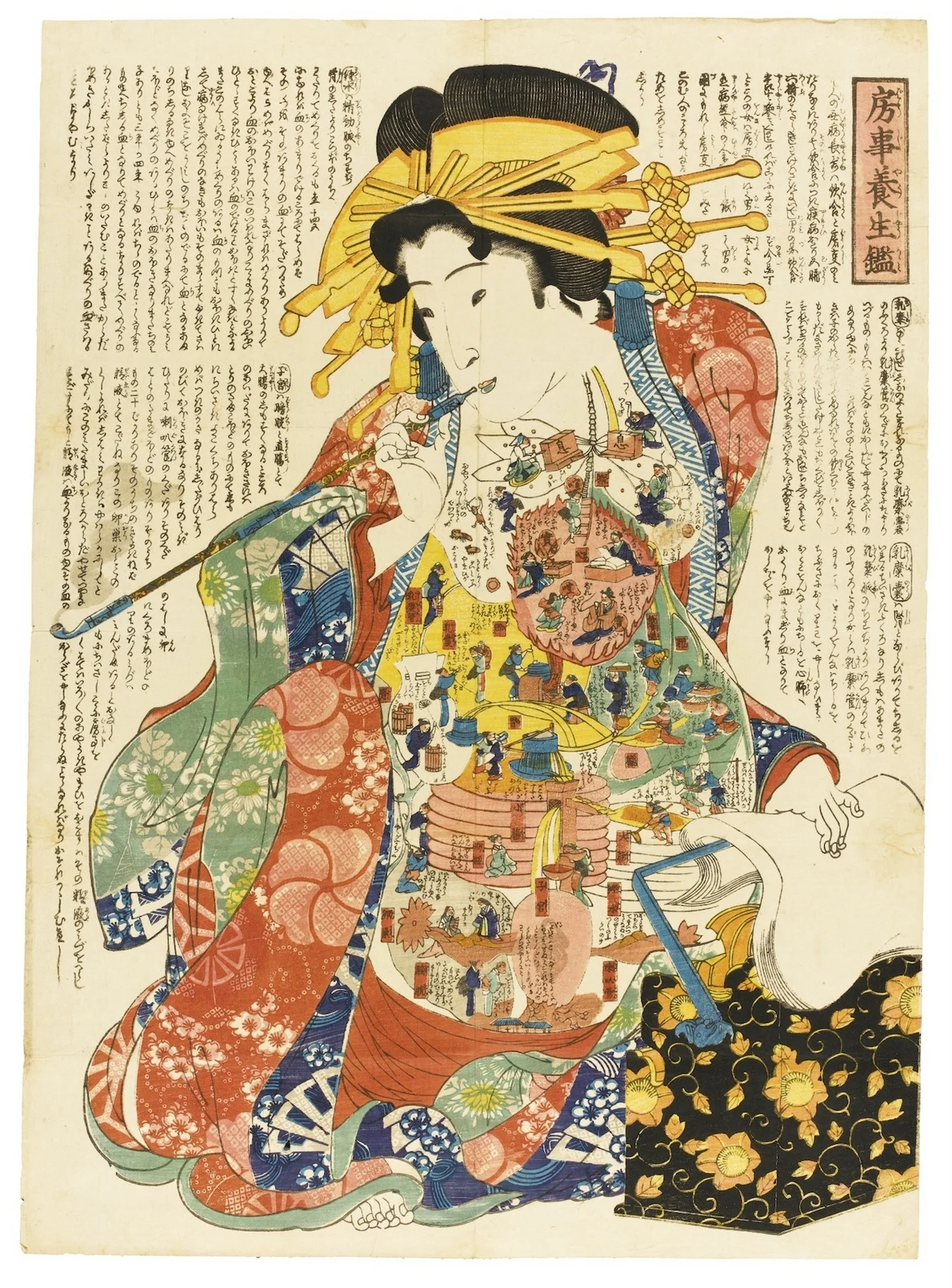 Unveiling the Inner Workings: Ukiyo-e Prints as Anatomical Guides